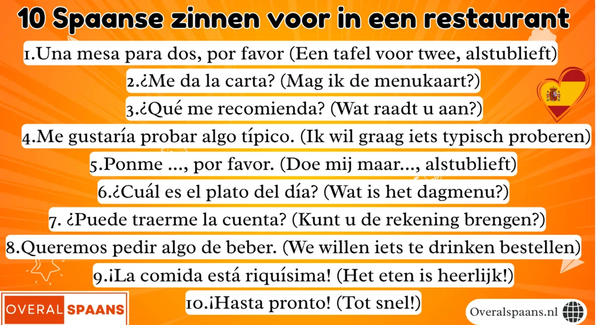 Gastronomie in de omgeving-image