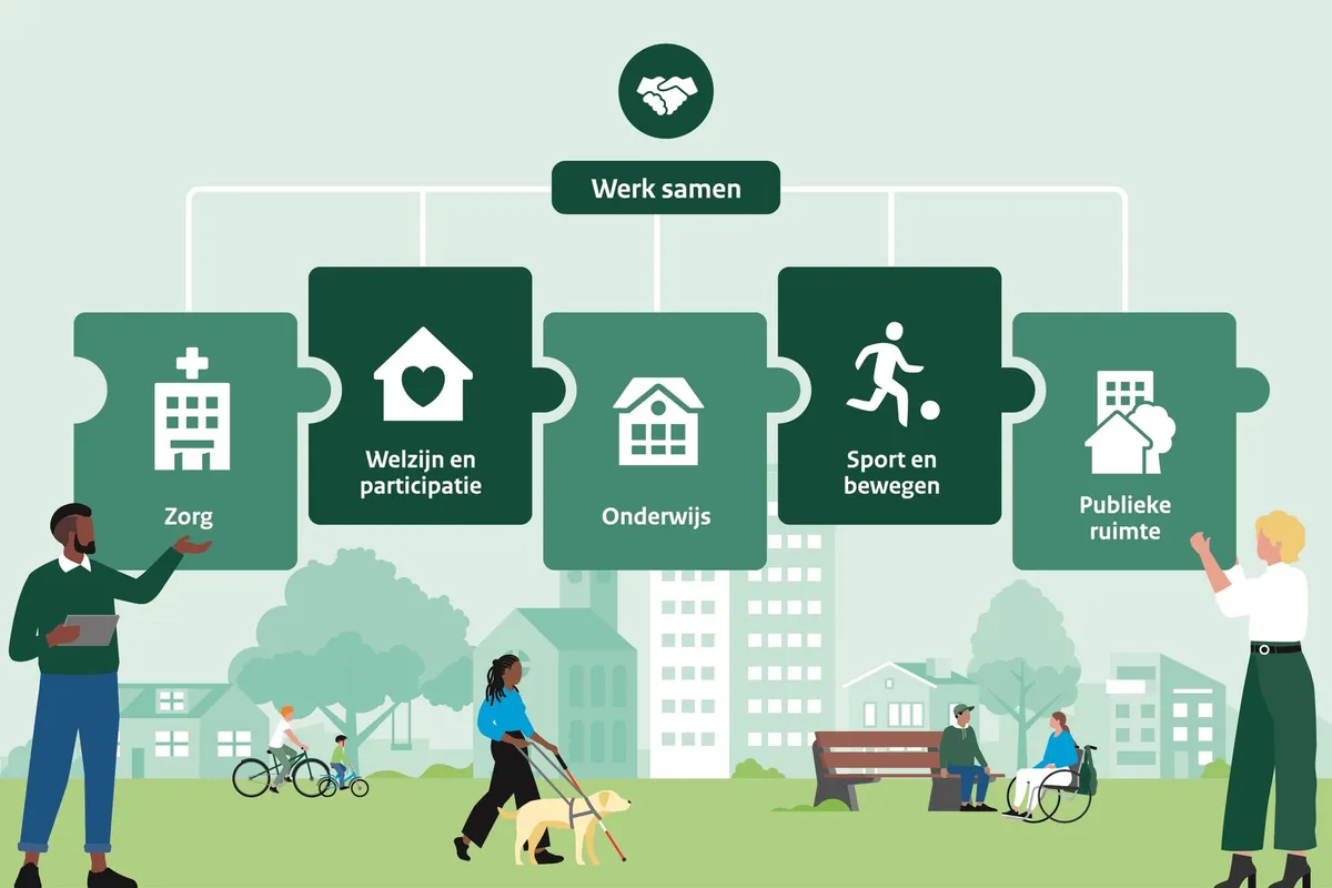 Gezondheid voor mens en dier-image