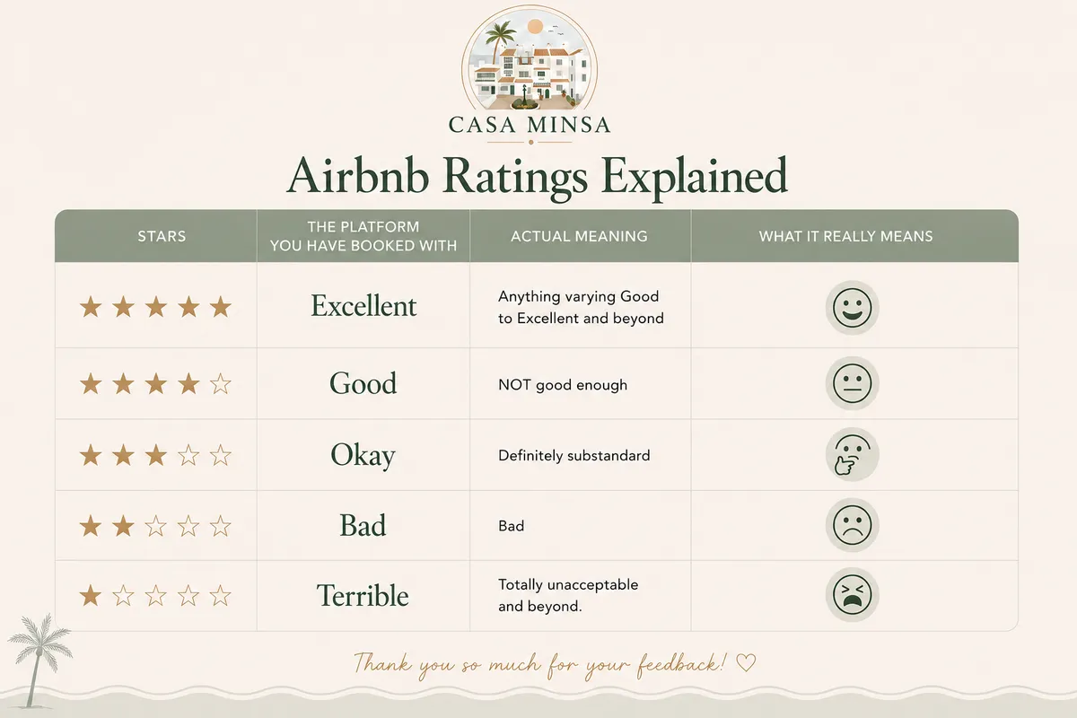 Leave us a review-image